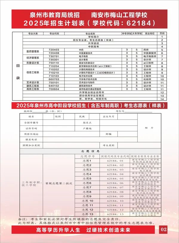 2025<a href=http://www.mitutoyo-qf.cn/school-419/ target=_blank class=infotextkey>ϰ÷ɽ̌W(xu)У</a>Ӌ(j)