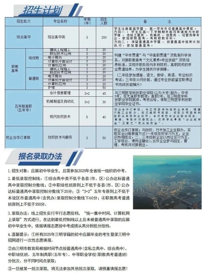 ϪI(y)ЌW(xu)У2025Ӌ(j)