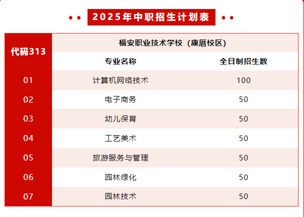 I(y)ЌW(xu)2025Ӌ(j)