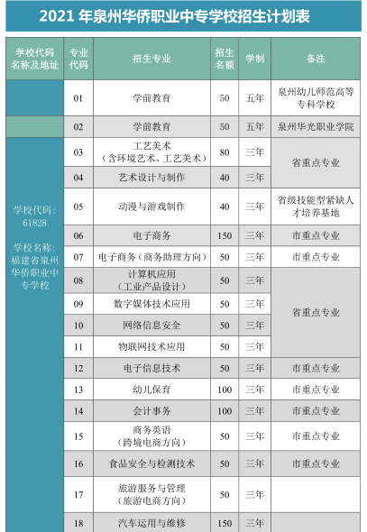 <a href=http://www.mitutoyo-qf.cn/school-330/ target=_blank class=infotextkey>ȪASI(y)ЌW(xu)У</a>2021ٷ?jn)?sh)