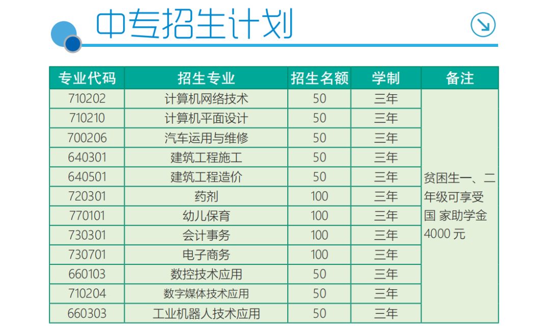 <a href=http://www.mitutoyo-qf.cn/school-449/ target=_blank class=infotextkey>泉州閩南工貿(mào)學(xué)校</a>2021年多少分?jǐn)?shù)能上
