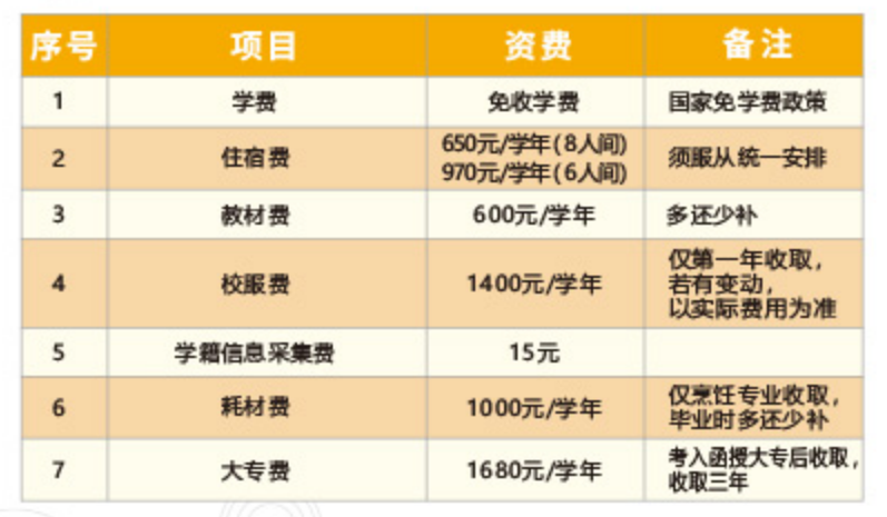 <a href=http://www.mitutoyo-qf.cn/school-18/ target=_blank class=infotextkey>BTW(xu)Ժ</a>2021ٷ?jn)?sh)