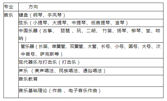 <a href=http://www.mitutoyo-qf.cn/school-560/ target=_blank class=infotextkey>BTW(xu)У</a>2021ٷ֔(sh)