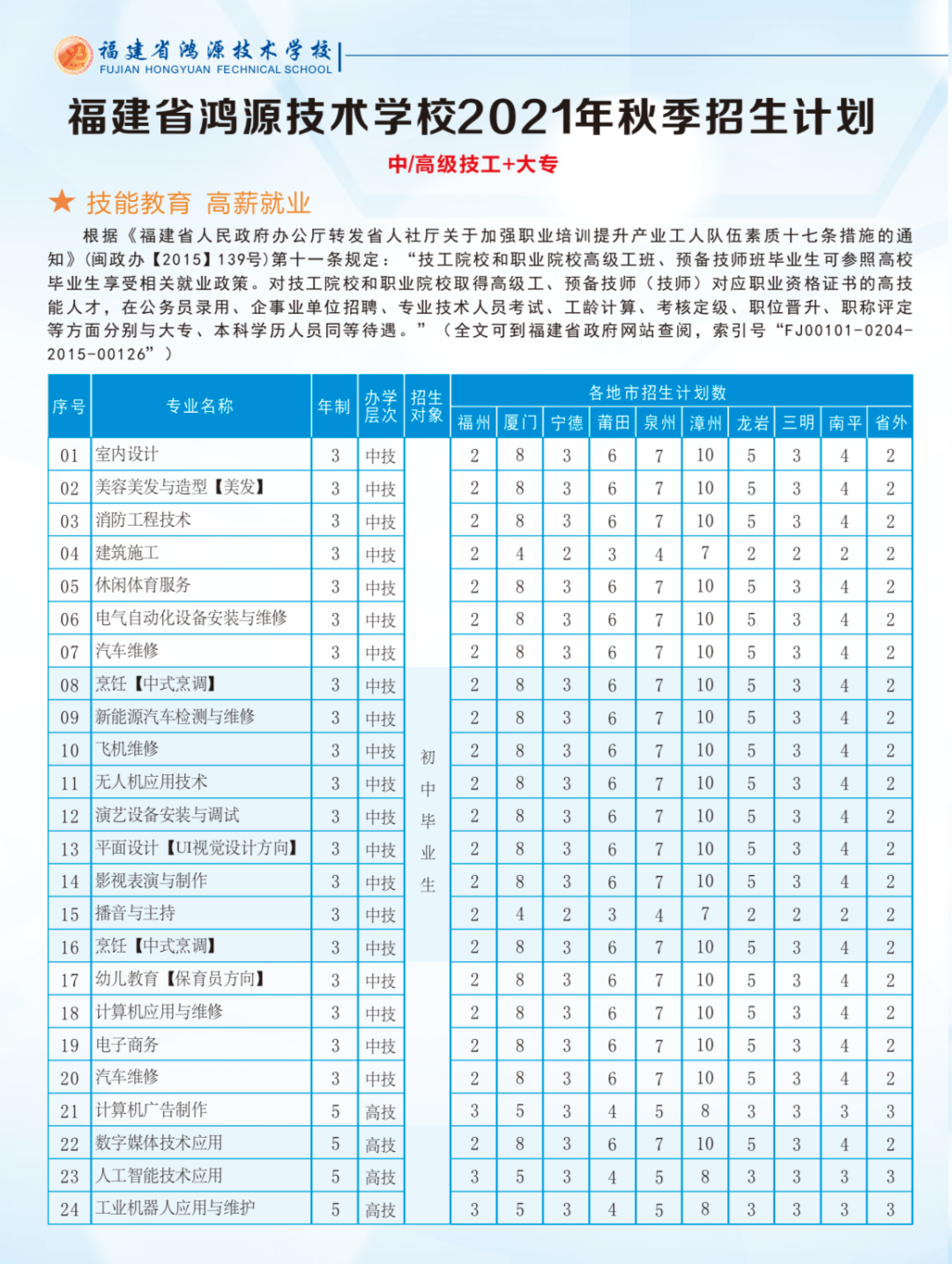 <a href=http://www.mitutoyo-qf.cn/school-586/ target=_blank class=infotextkey>ʡԴg(sh)W(xu)У</a>2021ٷ?jn)?sh)