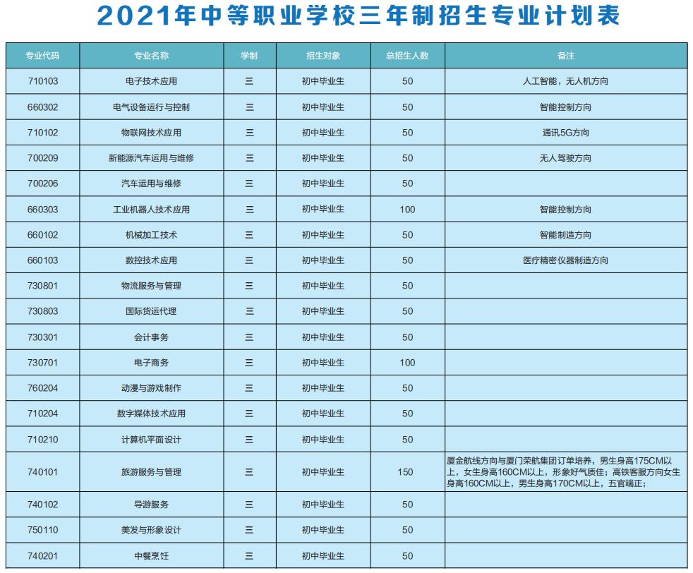 <a href=http://www.mitutoyo-qf.cn/school-583/ target=_blank class=infotextkey>BTк^(q)I(y)ЌW(xu)У</a>2021ٷ?jn)?sh)