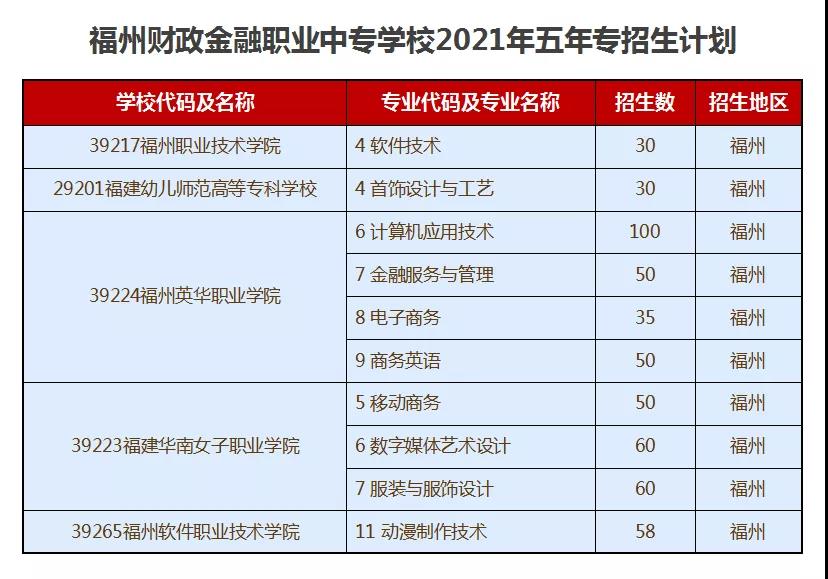 <a href=http://www.mitutoyo-qf.cn/school-420/ target=_blank class=infotextkey>ؔI(y)ЌWУ</a>2021ٷ֔(sh)