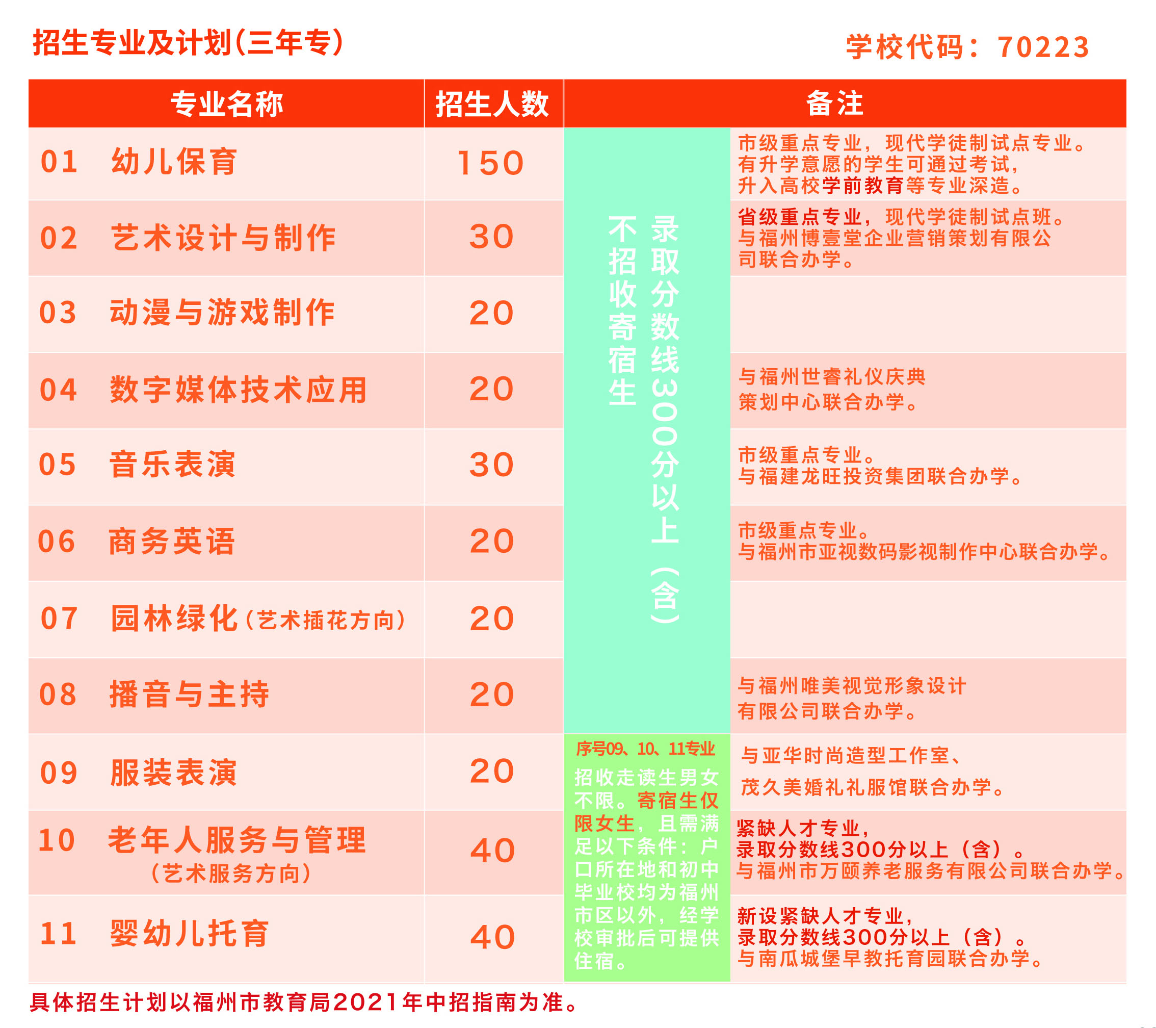 <a href=http://www.mitutoyo-qf.cn/school-432/ target=_blank class=infotextkey>ĽI(y)ЌW(xu)У</a>2021ٷ?jn)?sh)