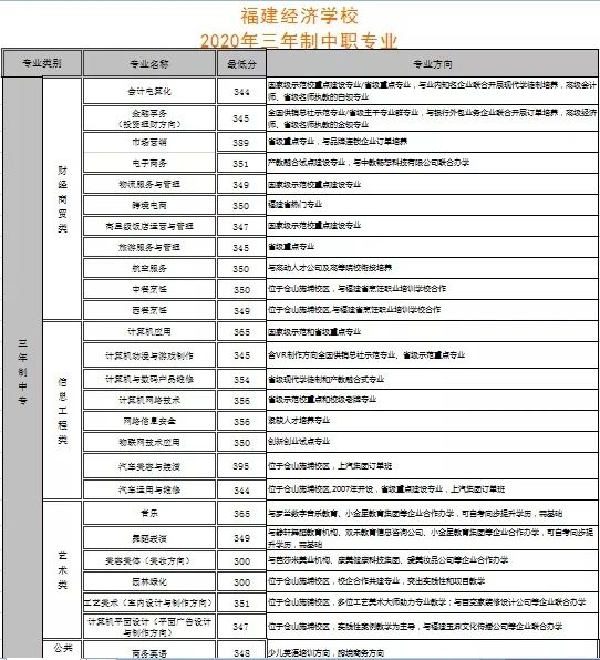 <a href=http://www.mitutoyo-qf.cn/school-374/ target=_blank class=infotextkey>(jng)(j)W(xu)У</a>2021ٷ?jn)?sh)
