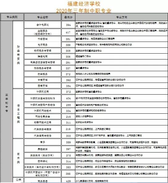 <a href=http://www.mitutoyo-qf.cn/school-374/ target=_blank class=infotextkey>(jng)(j)W(xu)У</a>2021ٷ?jn)?sh)