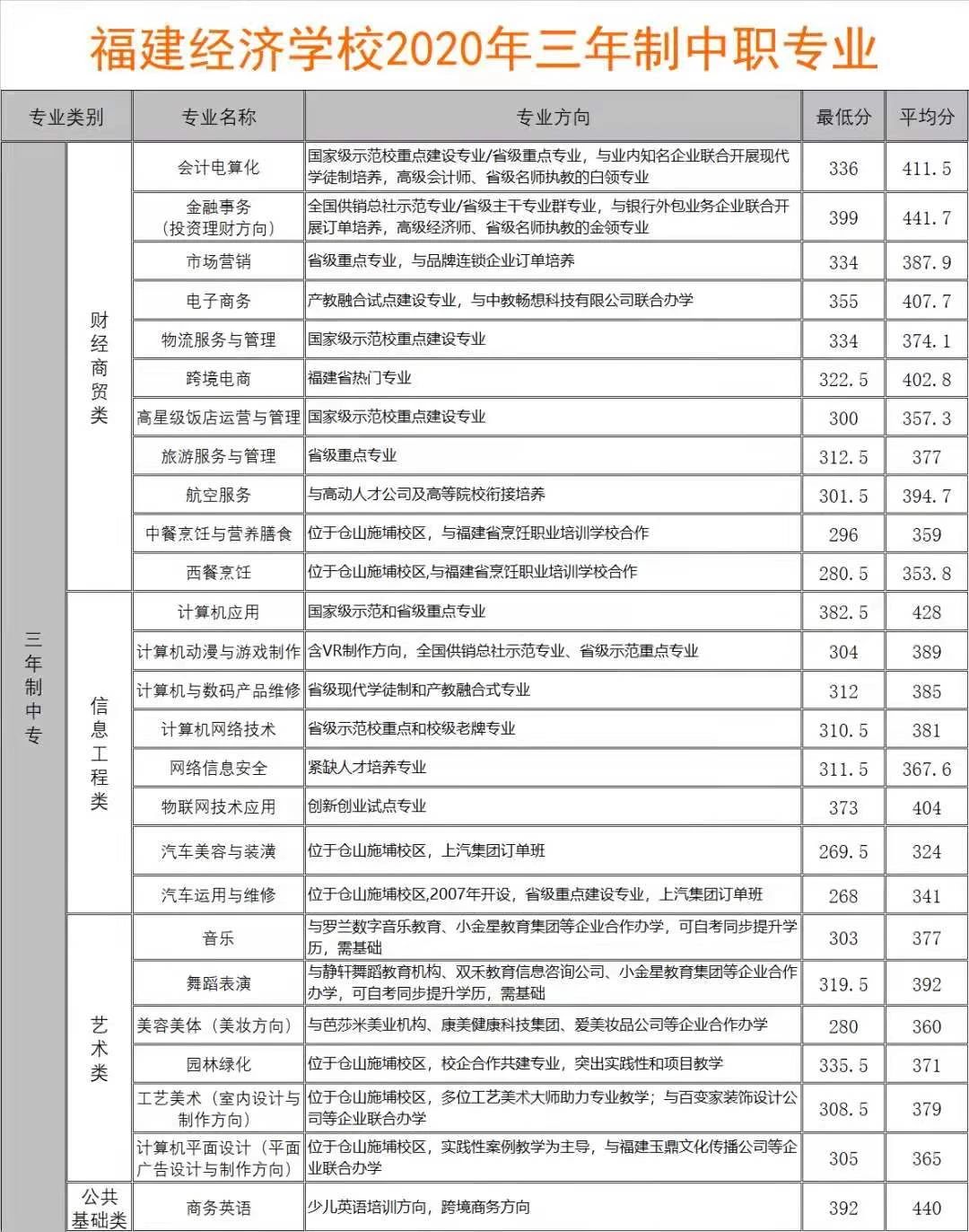 <a href=http://www.mitutoyo-qf.cn/school-374/ target=_blank class=infotextkey>(jng)(j)W(xu)У</a>2021ٷ?jn)?sh)