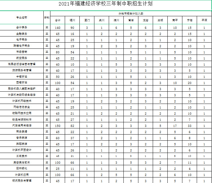 <a href=http://www.mitutoyo-qf.cn/school-374/ target=_blank class=infotextkey>(jng)(j)W(xu)У</a>2021ٷ?jn)?sh)