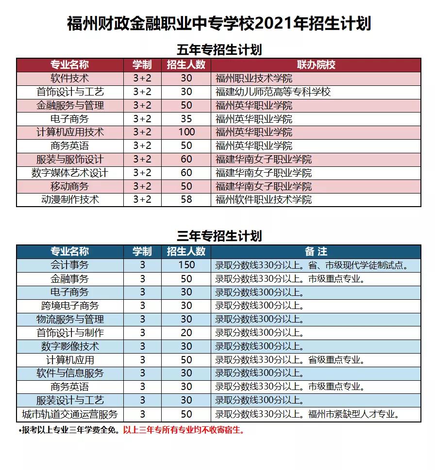 <a href=http://www.mitutoyo-qf.cn/school-420/ target=_blank class=infotextkey>ؔI(y)ЌWУ</a>2021ٷ֔(sh)