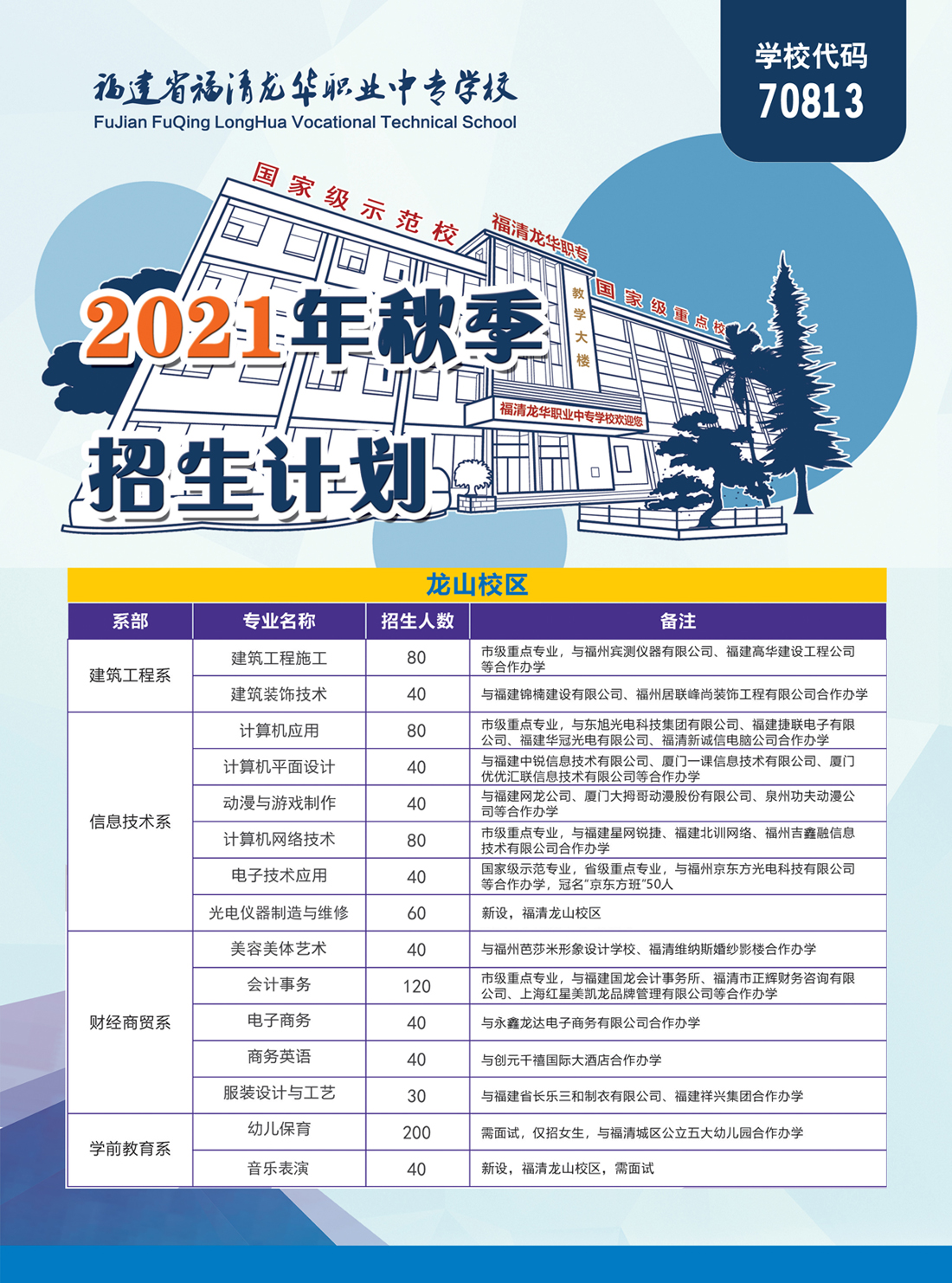 <a href=http://www.mitutoyo-qf.cn/school-465/ target=_blank class=infotextkey>AI(y)ЌW(xu)У</a>2021ٷ?jn)?sh)