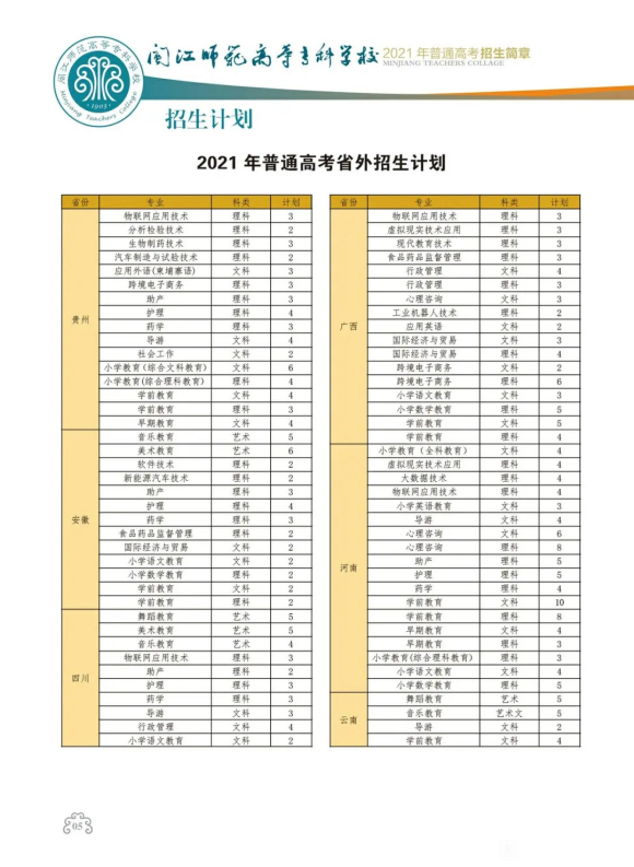<a href=http://www.mitutoyo-qf.cn/school-468/ target=_blank class=infotextkey>l(wi)W(xu)У</a>2021ٷ֔(sh)