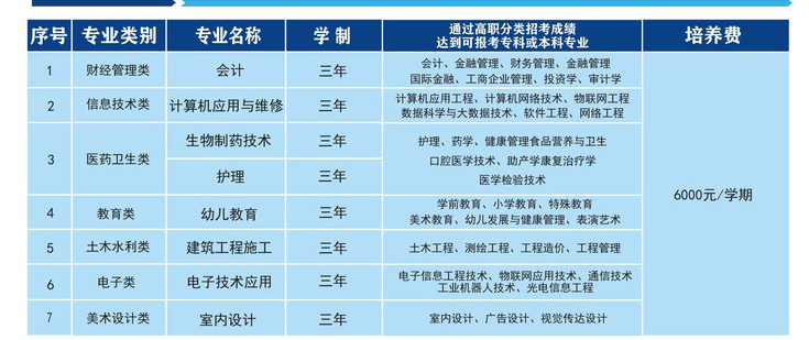 <a href=http://www.mitutoyo-qf.cn/school-3214/ target=_blank class=infotextkey>AüW(xu)У</a>2021ٷ?jn)?sh)
