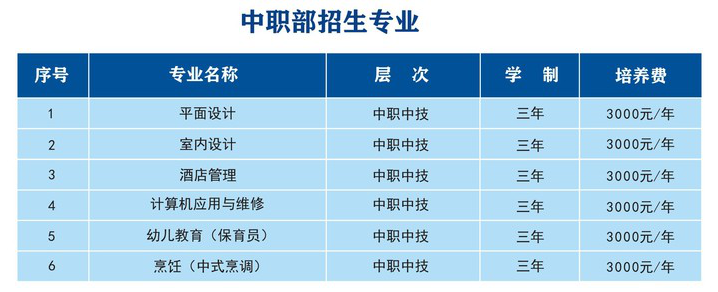 <a href=http://www.mitutoyo-qf.cn/school-3214/ target=_blank class=infotextkey>AüW(xu)У</a>2021ٷ?jn)?sh)