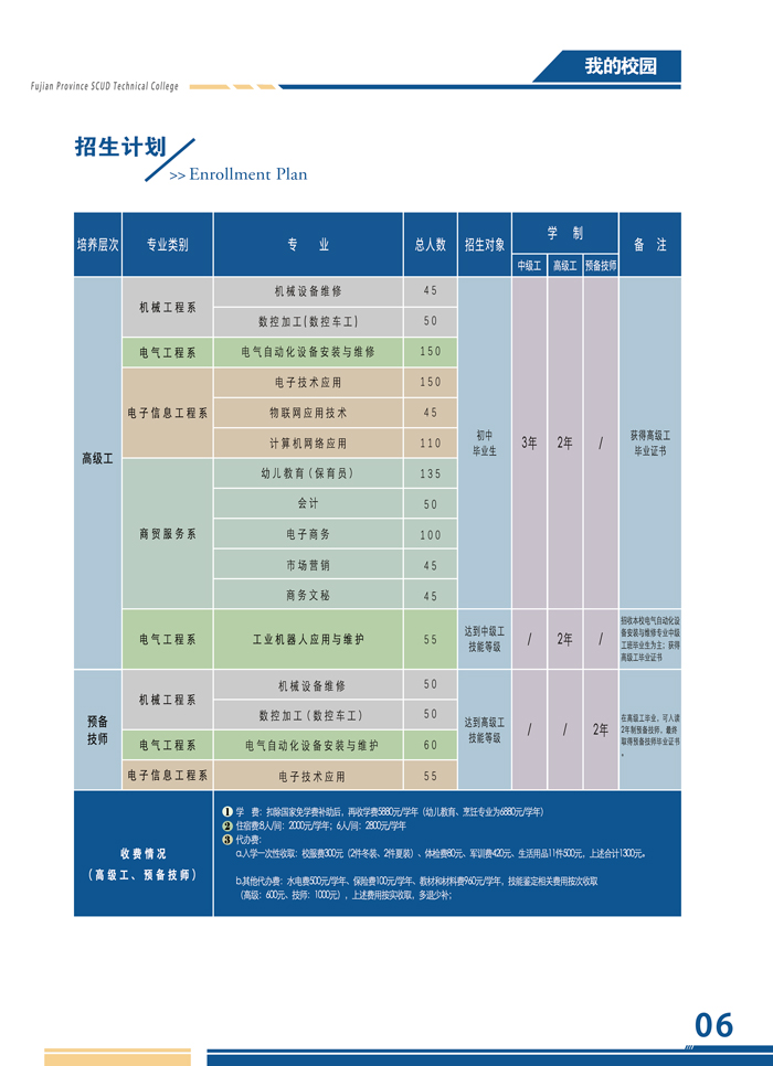 <a href=http://www.mitutoyo-qf.cn/school-526/ target=_blank class=infotextkey>ʡwëȼWԺ</a>2021ٷ֔(sh)