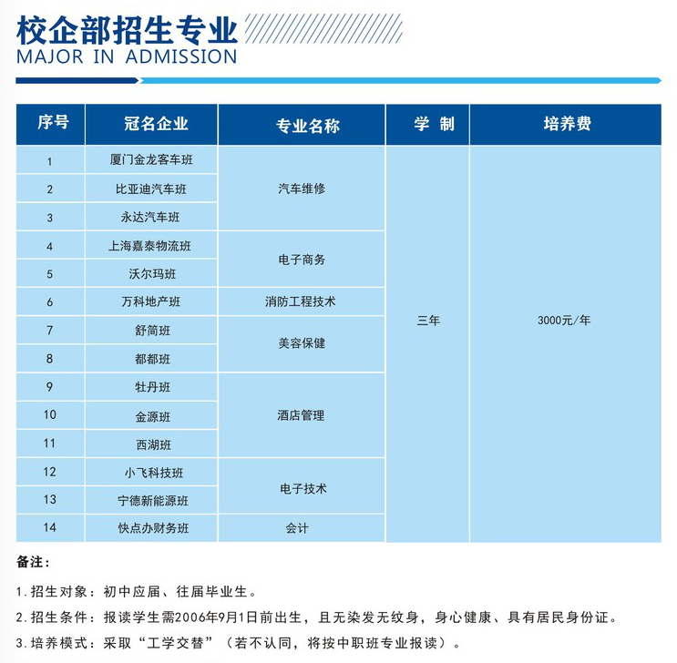 <a href=http://www.mitutoyo-qf.cn/school-3214/ target=_blank class=infotextkey>AüW(xu)У</a>2021ٷ?jn)?sh)