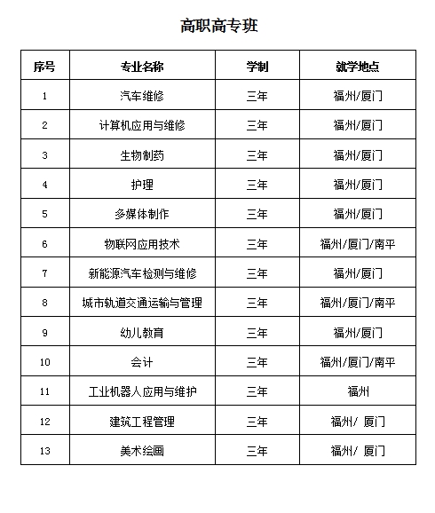 <a href=http://www.mitutoyo-qf.cn/school-504/ target=_blank class=infotextkey>AW(xu)Ժ</a>2021ٷ?jn)?sh)