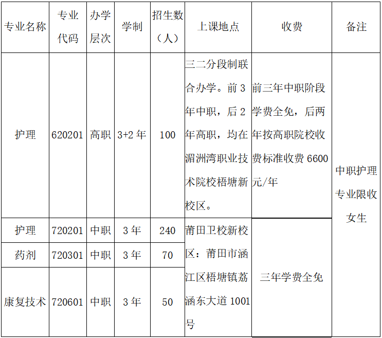 ʡl(wi)W(xu)У2021ٷ?jn)?sh)