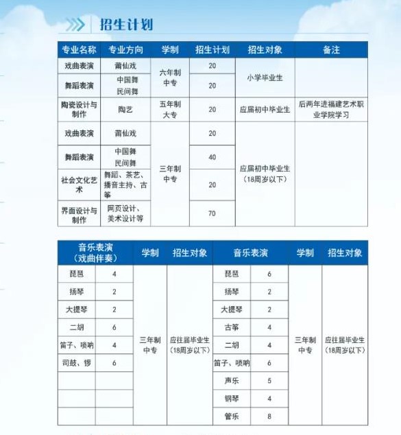 ˇg(sh)W(xu)У2021ٷ?jn)?sh)