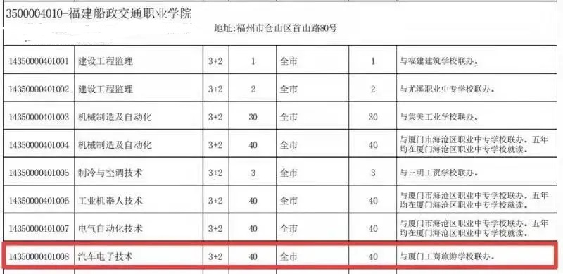 <a href=http://www.mitutoyo-qf.cn/school-558/ target=_blank class=infotextkey>BTΌW(xu)У</a>