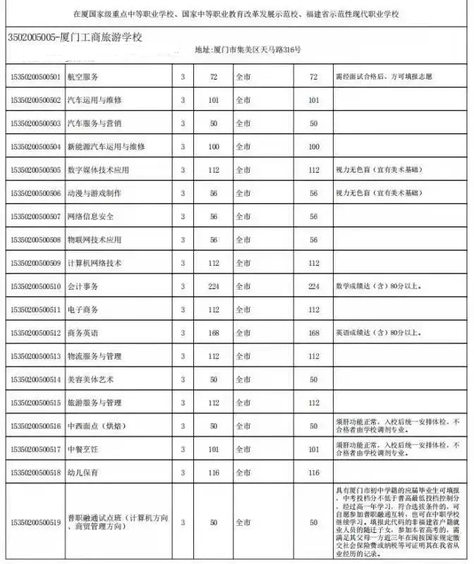 <a href=http://www.mitutoyo-qf.cn/school-558/ target=_blank class=infotextkey>BTΌW(xu)У</a>