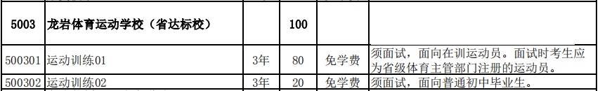 rw\(yn)(dng)W(xu)У2021ٷ?jn)?sh)