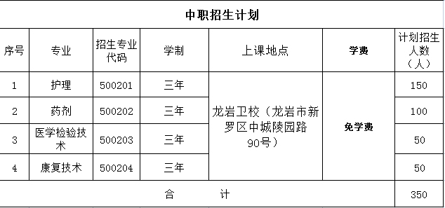 ʡrl(wi)W(xu)У2021ٷ?jn)?sh)