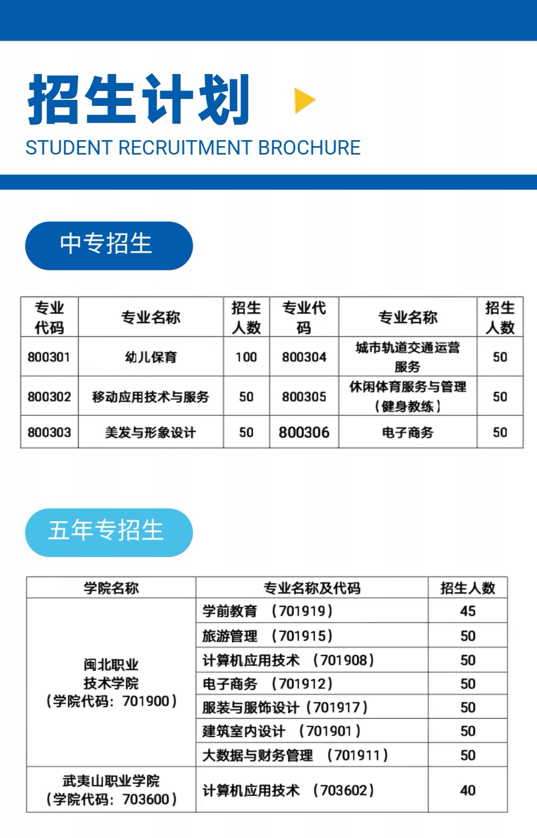 ƽQ(mo)W(xu)У2021ٷ?jn)?sh)