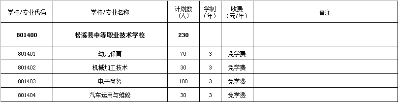 ϪhеI(y)g(sh)W(xu)У2021ٷ?jn)?sh)