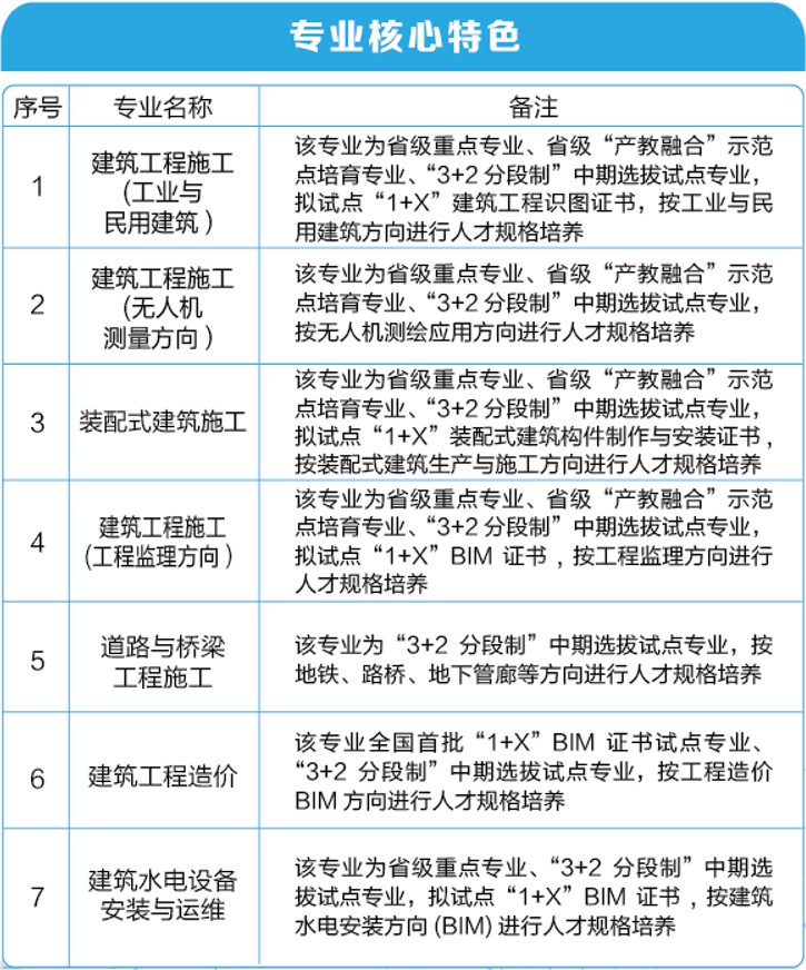 <a href=http://www.mitutoyo-qf.cn/school-361/ target=_blank class=infotextkey>W(xu)У</a>2021ȡ֔(sh)Ƕ