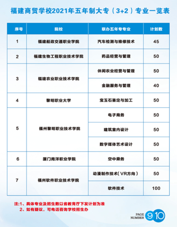<a href=http://www.mitutoyo-qf.cn/school-377/ target=_blank class=infotextkey>QWУ</a>2021ȡ֔Ƕ