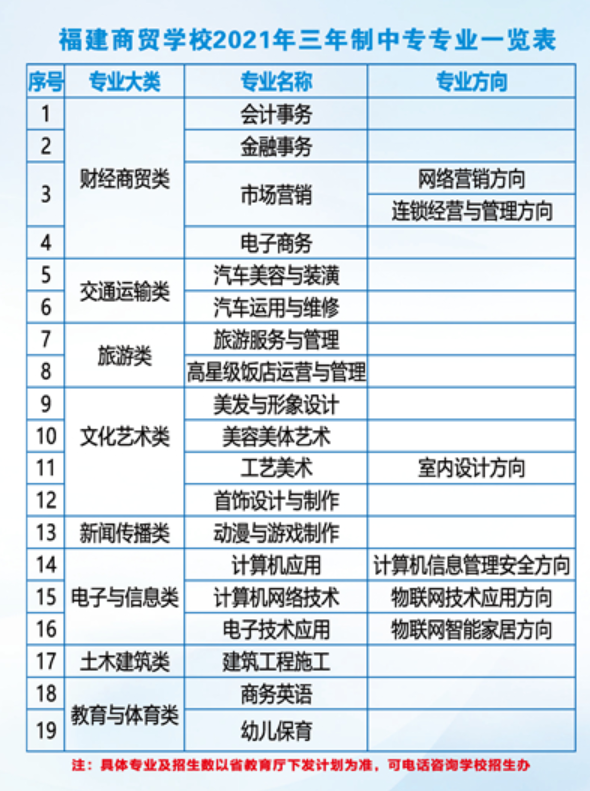 <a href=http://www.mitutoyo-qf.cn/school-377/ target=_blank class=infotextkey>QWУ</a>2021ȡ֔Ƕ