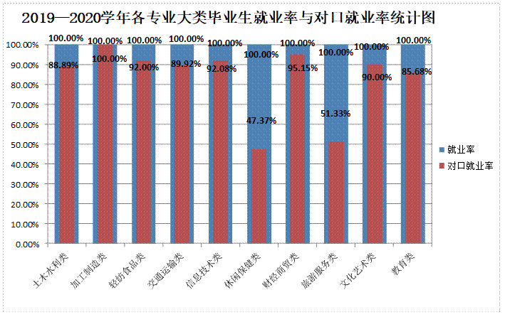 <a href=http://www.mitutoyo-qf.cn/school-480/ target=_blank class=infotextkey>LI(y)ЌWУ</a>2021ȡ֔(sh)Ƕ