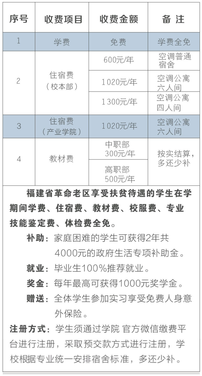 <a href=http://www.mitutoyo-qf.cn/school-484/ target=_blank class=infotextkey>W(xu)Ժ</a>2021ȡ?jn)?sh)Ƕ