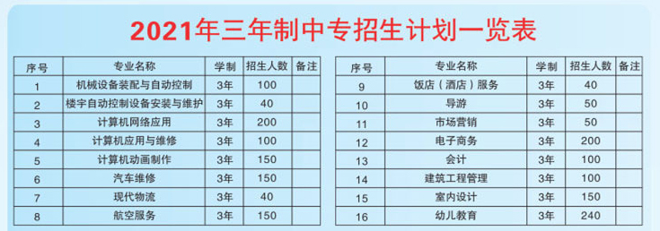 <a href=http://www.mitutoyo-qf.cn/school-584/ target=_blank class=infotextkey>ʡuI(y)gWУ</a>2021ȡ֔(sh)Ƕ