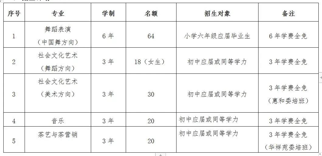 <a href=http://www.mitutoyo-qf.cn/school-559/ target=_blank class=infotextkey>BTˇg(sh)W(xu)У</a>2021ȡ?jn)?sh)Ƕ