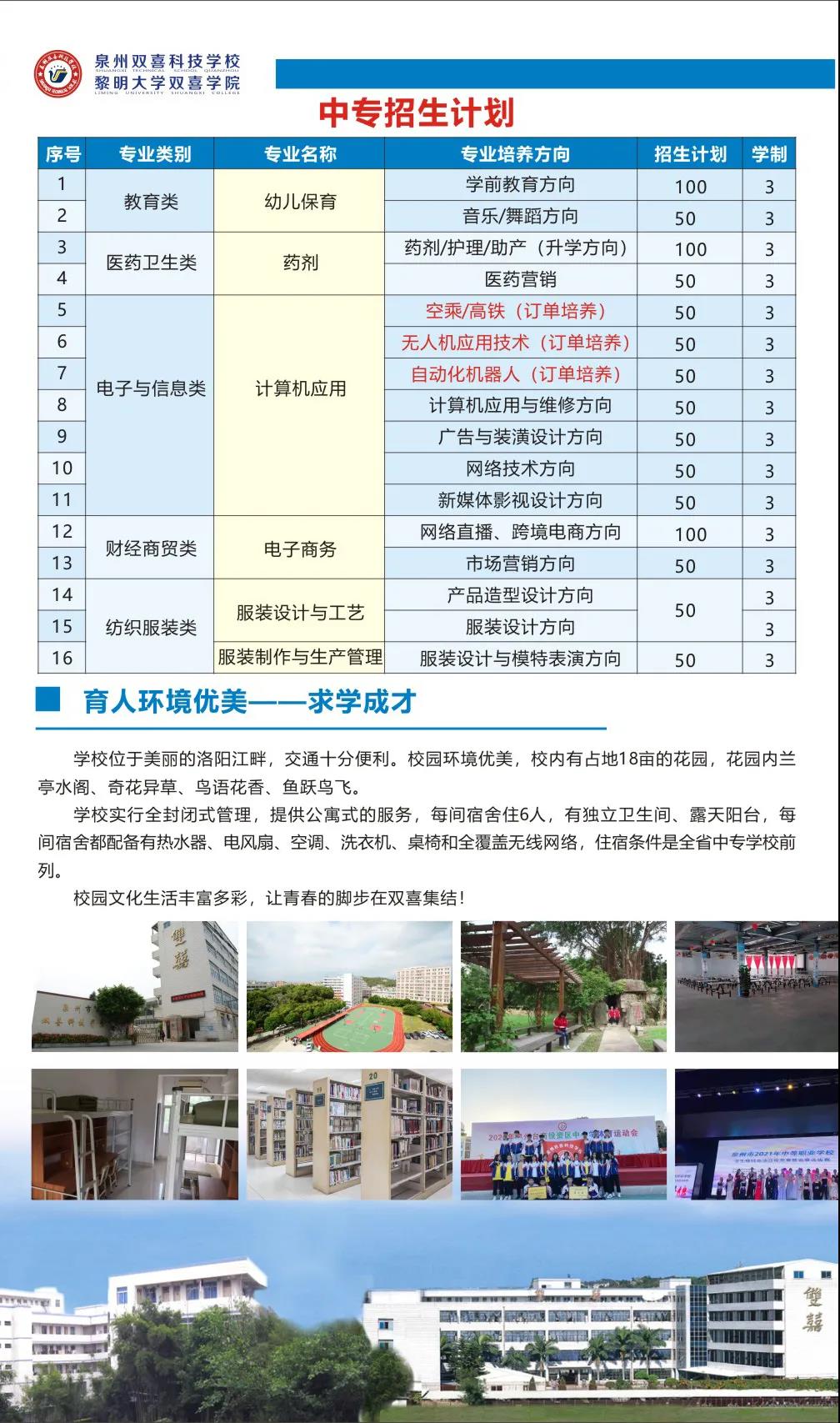 <a href=http://www.mitutoyo-qf.cn/school-408/ target=_blank class=infotextkey>ȪpϲƼWУ</a>2021ȡ֔(sh)Ƕ