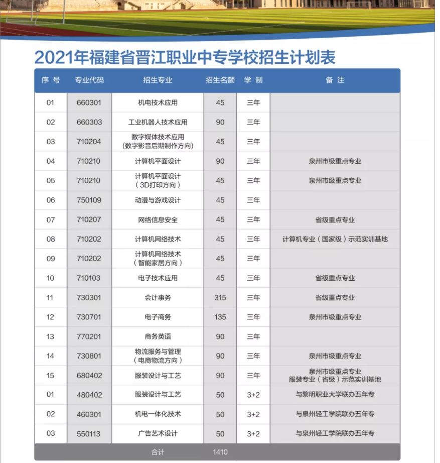 <a href=http://www.mitutoyo-qf.cn/school-385/ target=_blank class=infotextkey>xI(y)ЌW(xu)У</a>2021ȡ?jn)?sh)Ƕ