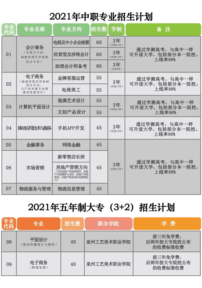 <a href=http://www.mitutoyo-qf.cn/school-376/ target=_blank class=infotextkey>ȪؔQ(mo)I(y)g(sh)W(xu)У</a>2021ȡ?jn)?sh)Ƕ