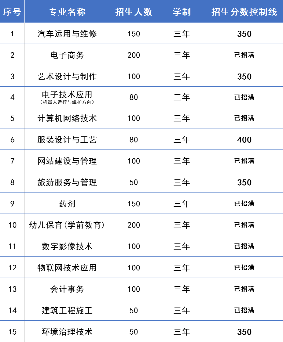 <a href=http://www.mitutoyo-qf.cn/school-425/ target=_blank class=infotextkey>ϪASI(y)ЌW(xu)У</a>2021ȡ?jn)?sh)Ƕ