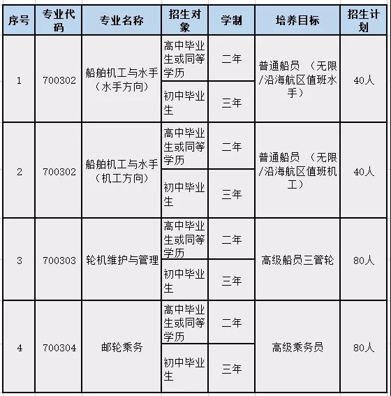 <a href=http://www.mitutoyo-qf.cn/school-448/ target=_blank class=infotextkey>Ȫۺ\(yn)I(y)ЌW(xu)У</a>2021ȡ?jn)?sh)Ƕ