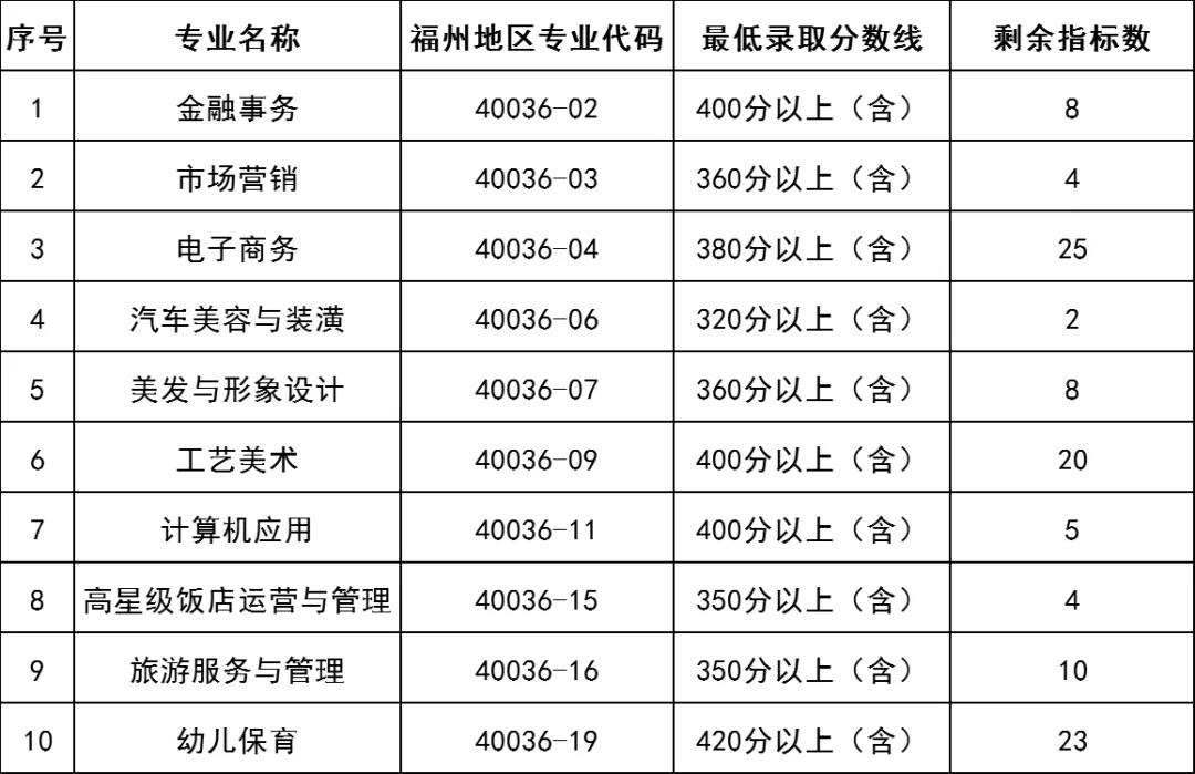 <a href=http://www.mitutoyo-qf.cn/school-377/ target=_blank class=infotextkey>QWУ</a>2021ȡ֔Ƕ