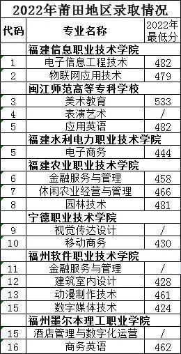 <a href=http://www.mitutoyo-qf.cn/school-374/ target=_blank class=infotextkey>WУ</a>2022ȡ֔Ƕ