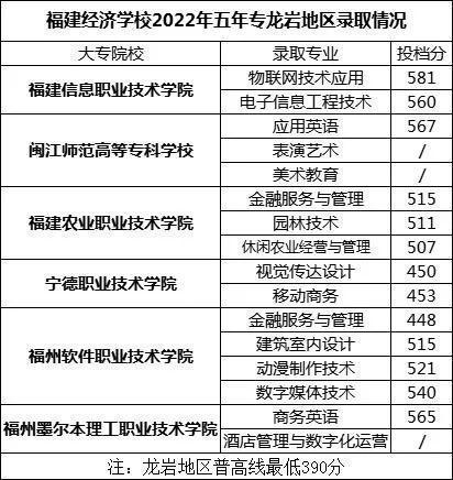 <a href=http://www.mitutoyo-qf.cn/school-374/ target=_blank class=infotextkey>WУ</a>2022ȡ֔Ƕ