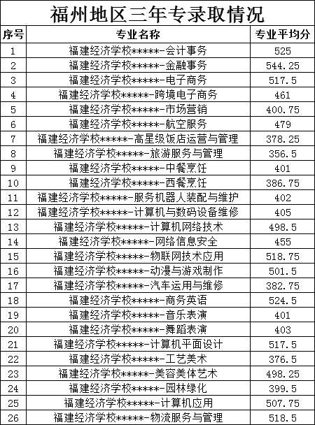 <a href=http://www.mitutoyo-qf.cn/school-374/ target=_blank class=infotextkey>WУ</a>2022ȡ֔Ƕ