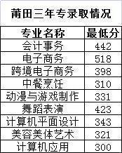 <a href=http://www.mitutoyo-qf.cn/school-374/ target=_blank class=infotextkey>WУ</a>2022ȡ֔Ƕ