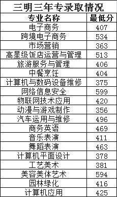 <a href=http://www.mitutoyo-qf.cn/school-374/ target=_blank class=infotextkey>WУ</a>2022ȡ֔Ƕ