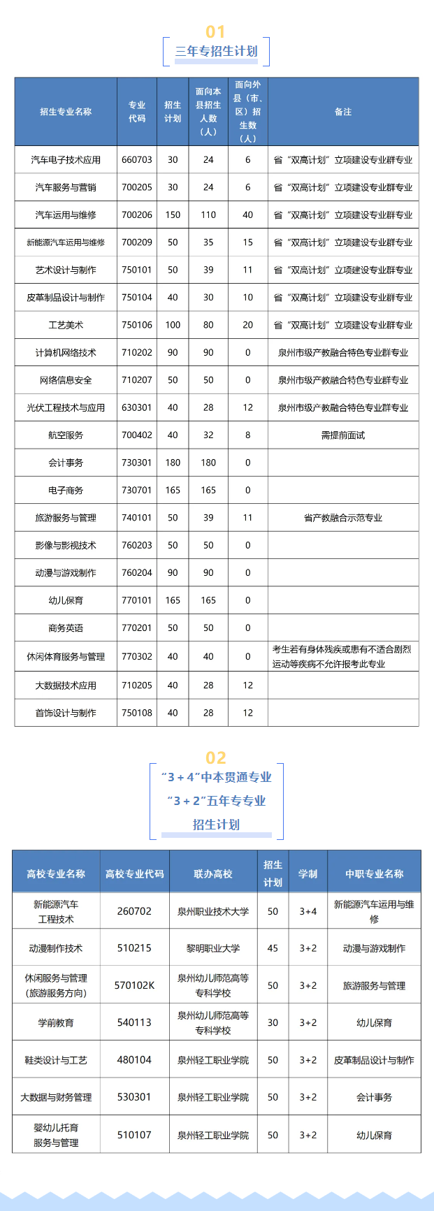 2024<a href=http://www.mitutoyo-qf.cn/school-399/ target=_blank class=infotextkey>xASI(y)ЌW(xu)У</a>ʲô